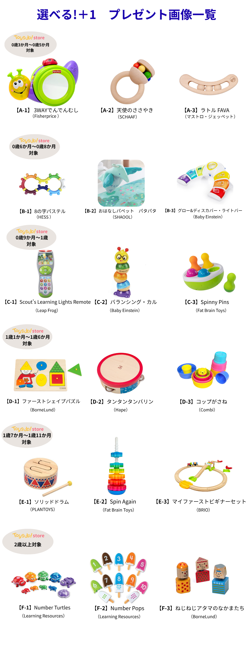 ✨選べる!+1  おもちゃ1個プレゼント✨ 1歳1か月~1歳6か月 知育玩具 福袋 [中古] おもちゃ  Lucky boxH【お楽しみ5種】
