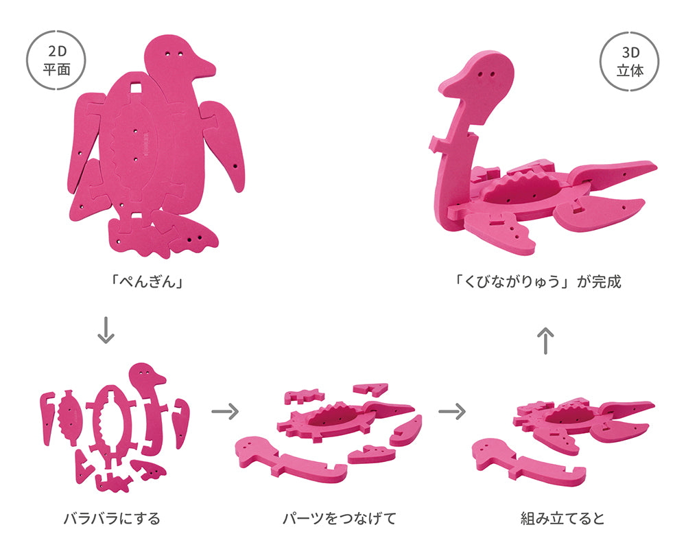 フローティックぺんぎん/くびながりゅうの組み立てイメージ