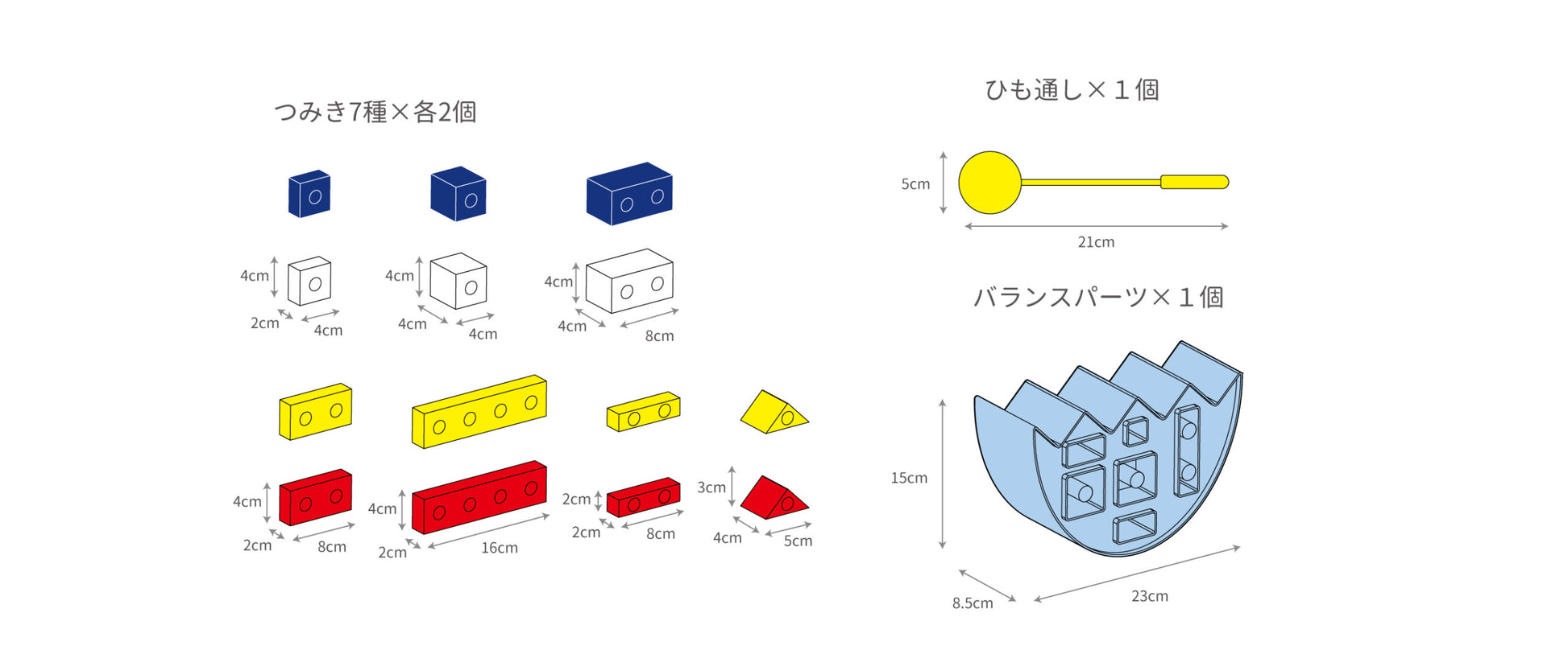 コロンブスのつみきバランスセットのパーツ説明