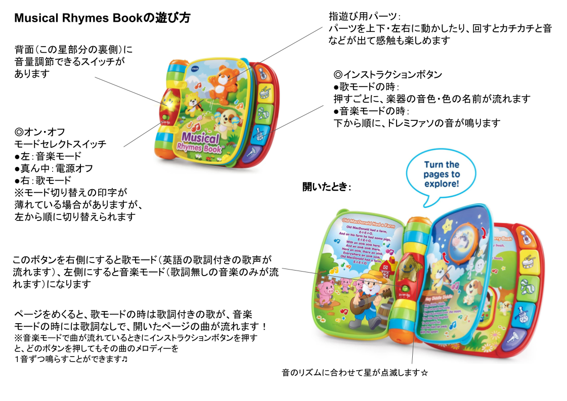 Musical Rhymes Bookの説明書