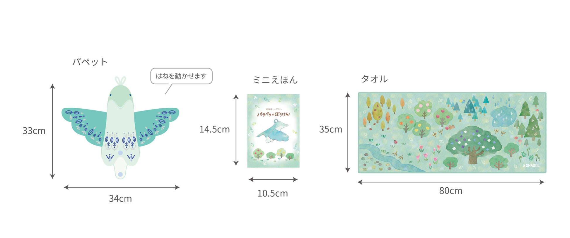 おはなしパペットパタパタのパーツ説明